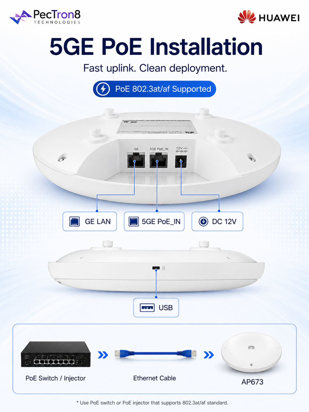 Huawei eKitEngine AP673 WiFi 7 Tri-Band Wireless Access Point 13.66Gbps 5GE PoE