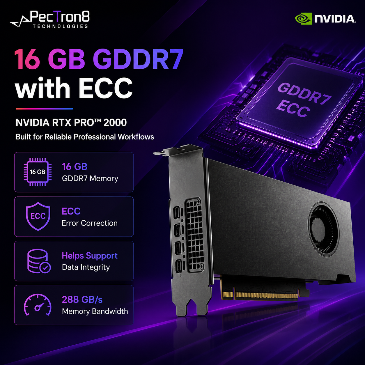 NVIDIA RTX PRO 2000 Blackwell 16GB GDDR7 ECC Workstation Graphics Card