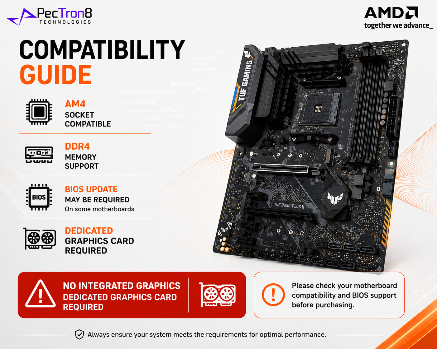 AMD Ryzen 5 5500 Processor 6 Cores 12 Threads AM4 4.2GHz with Wraith Stealth Cooler