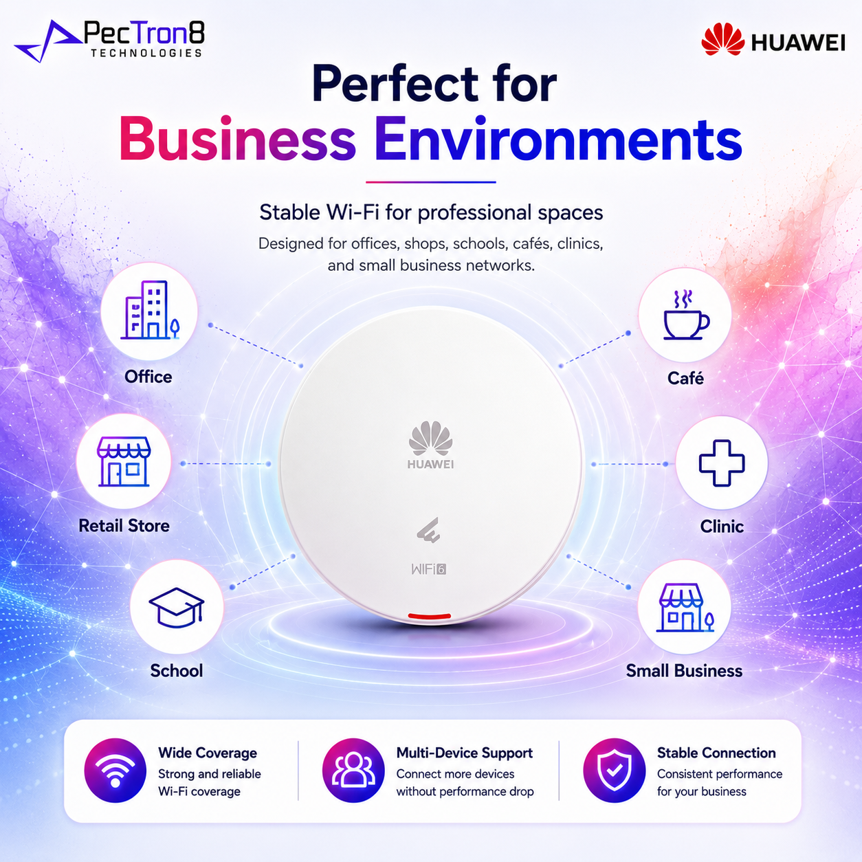 Huawei eKitEngine AP362 WiFi 6 AX3000 Wireless Access Point Dual Band PoE Gigabit Ceiling Wall Mount