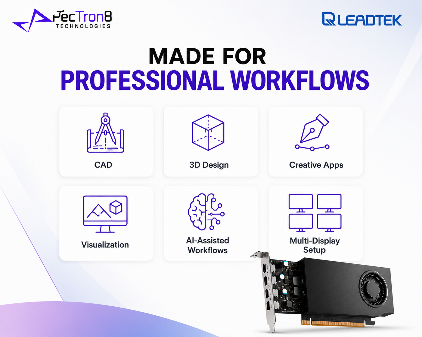 NVIDIA RTX A400 4GB GDDR6 Leadtek Professional GPU 4x mDP 1.4a Single-Slot PCIe 4.0 x8