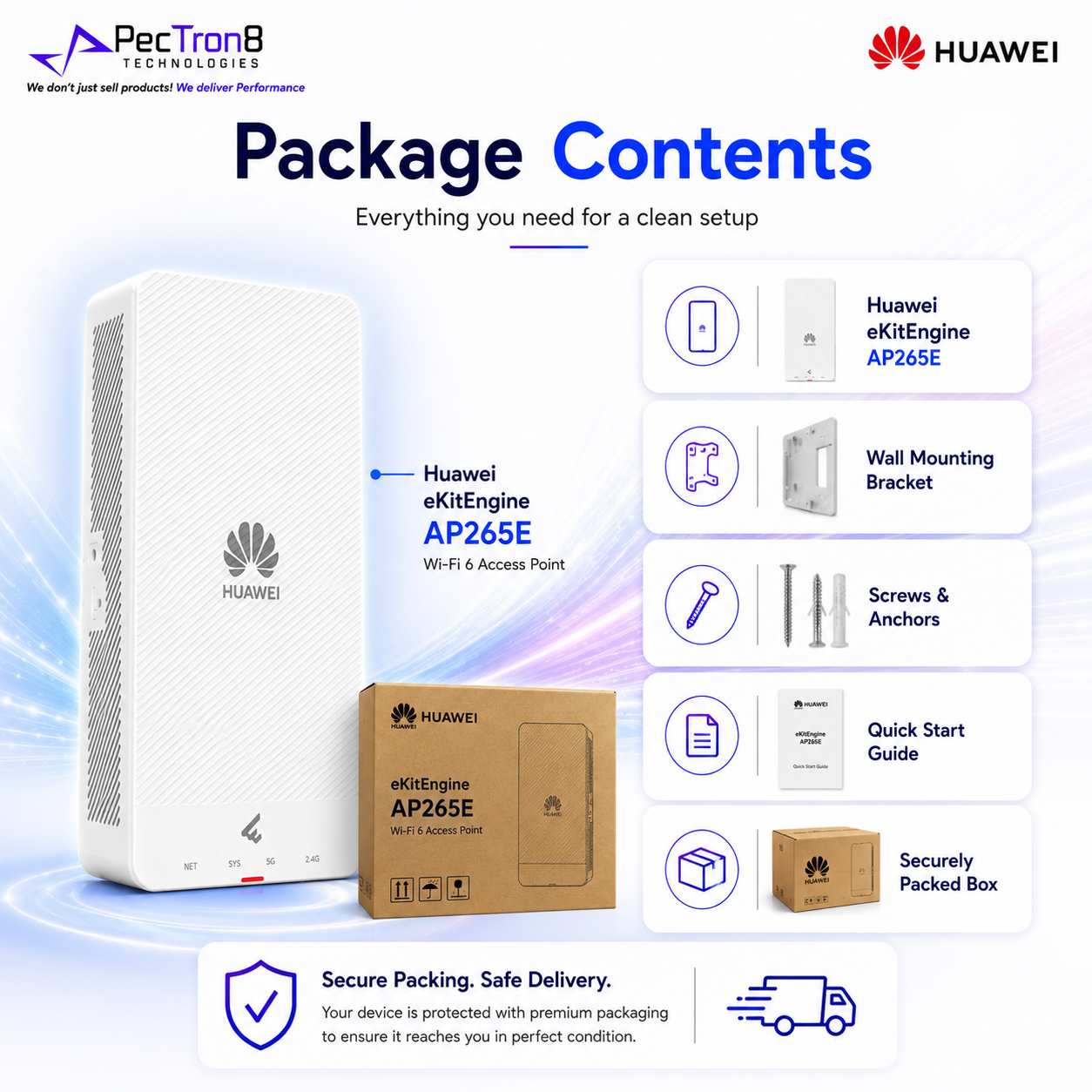 Huawei AP265E Wi-Fi 6 AX3000 Dual-Band Wall Plate Wireless Access Point