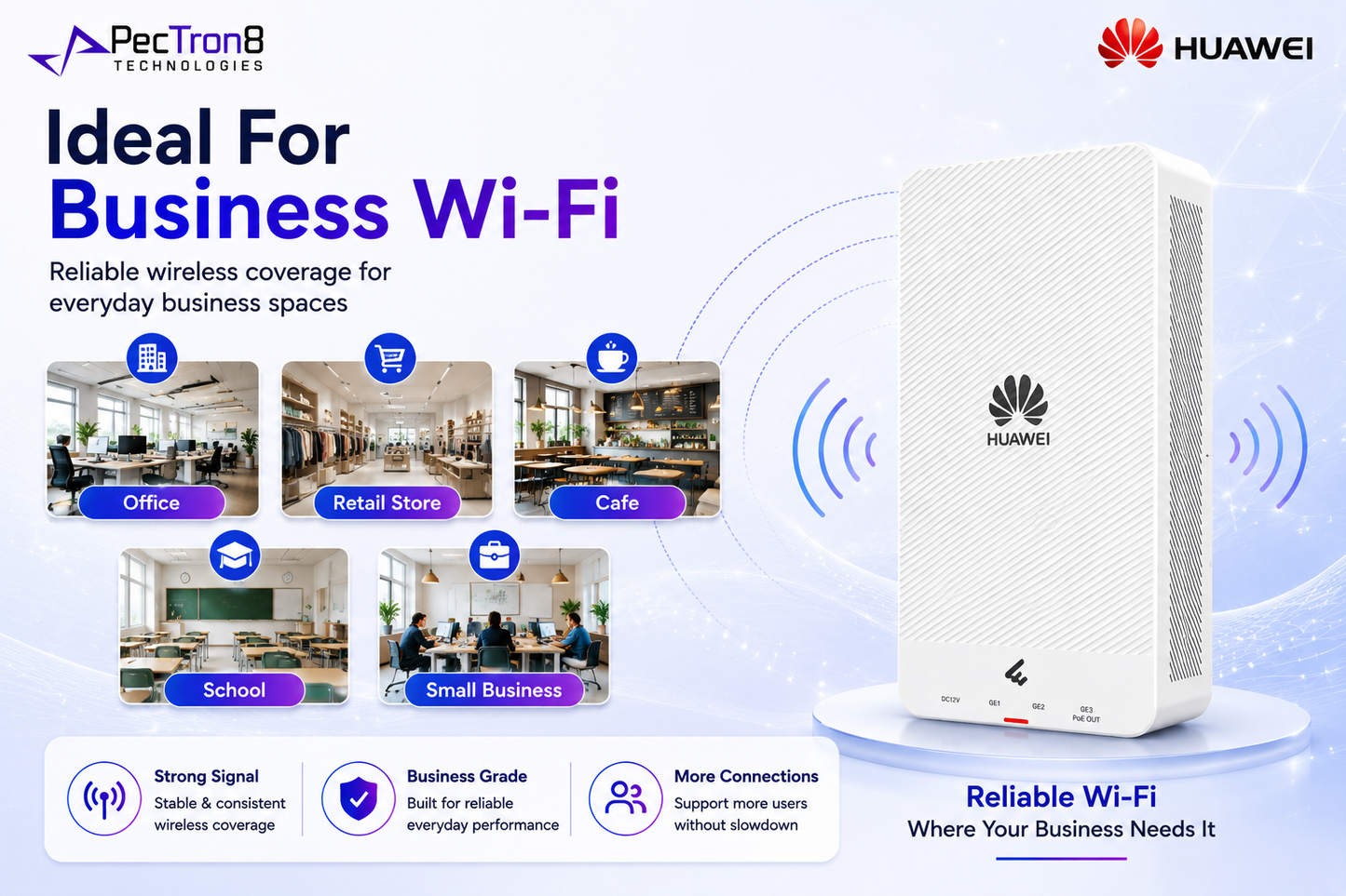 Huawei eKitEngine AP266 WiFi 6 Wireless Access Point AX3000 PoE AP