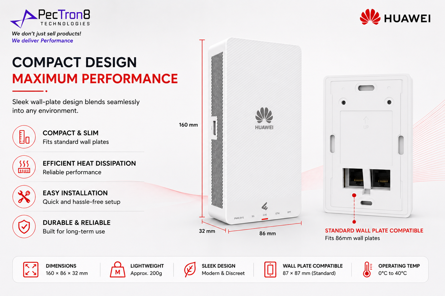 Huawei eKitEngine AP271E BE3600 Wi-Fi 7 Wall Plate Access Point