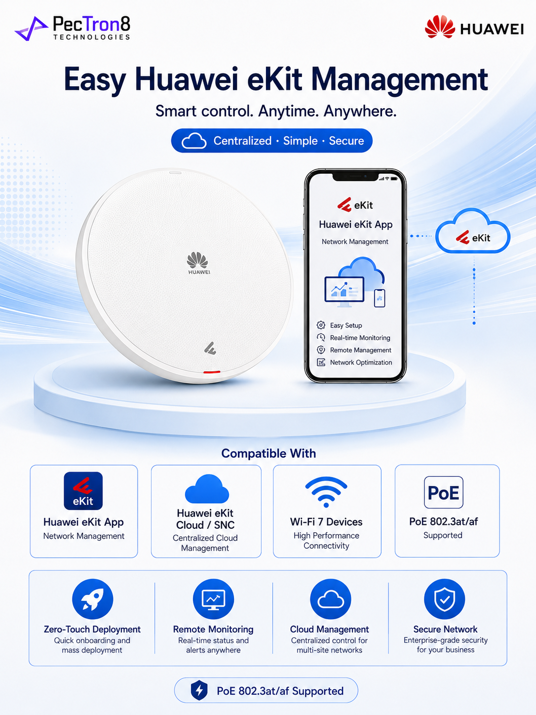 Huawei eKitEngine AP673 WiFi 7 Tri-Band Wireless Access Point 13.66Gbps 5GE PoE