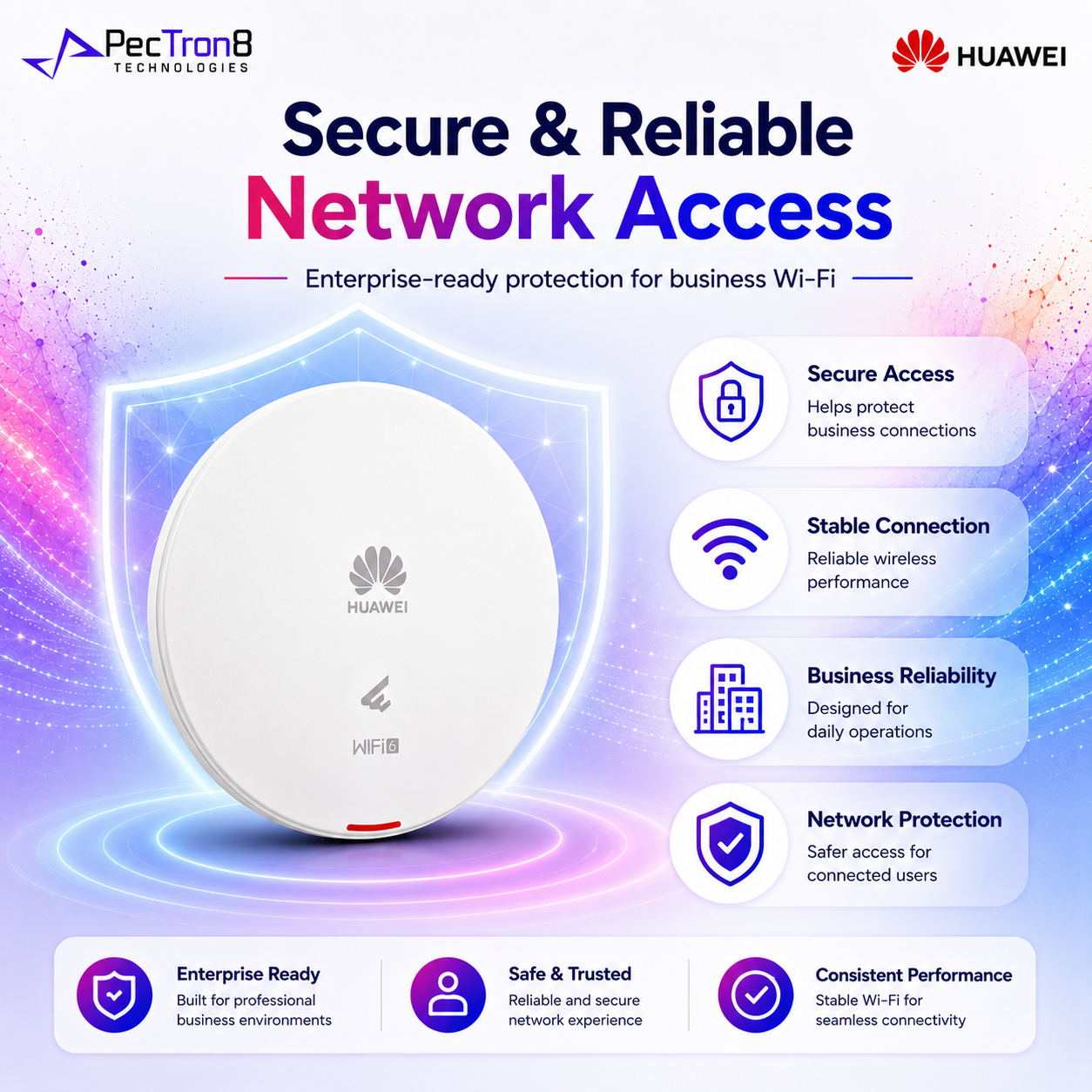 Huawei eKitEngine AP362 WiFi 6 AX3000 Wireless Access Point Dual Band PoE Gigabit Ceiling Wall Mount