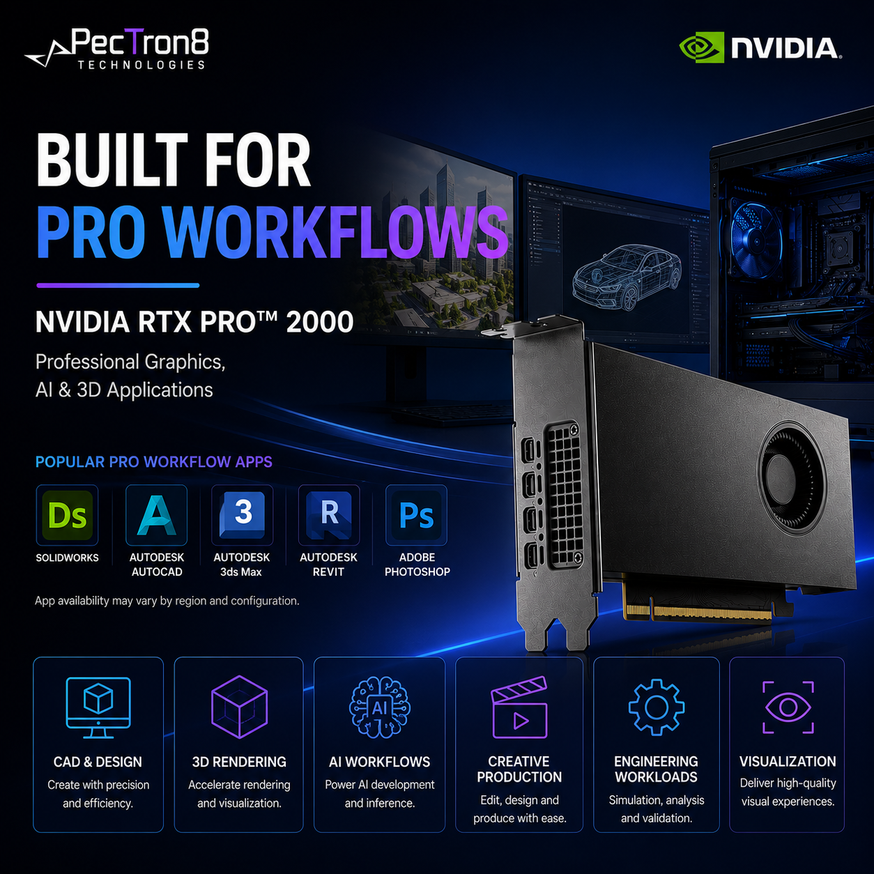 NVIDIA RTX PRO 2000 Blackwell 16GB GDDR7 ECC Workstation Graphics Card