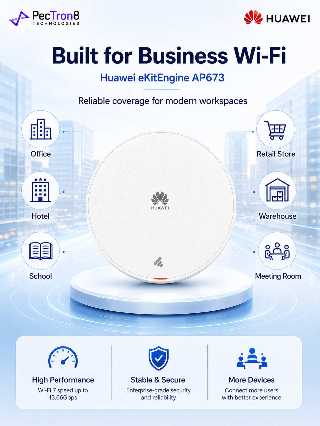 Huawei eKitEngine AP673 WiFi 7 Tri-Band Wireless Access Point 13.66Gbps 5GE PoE