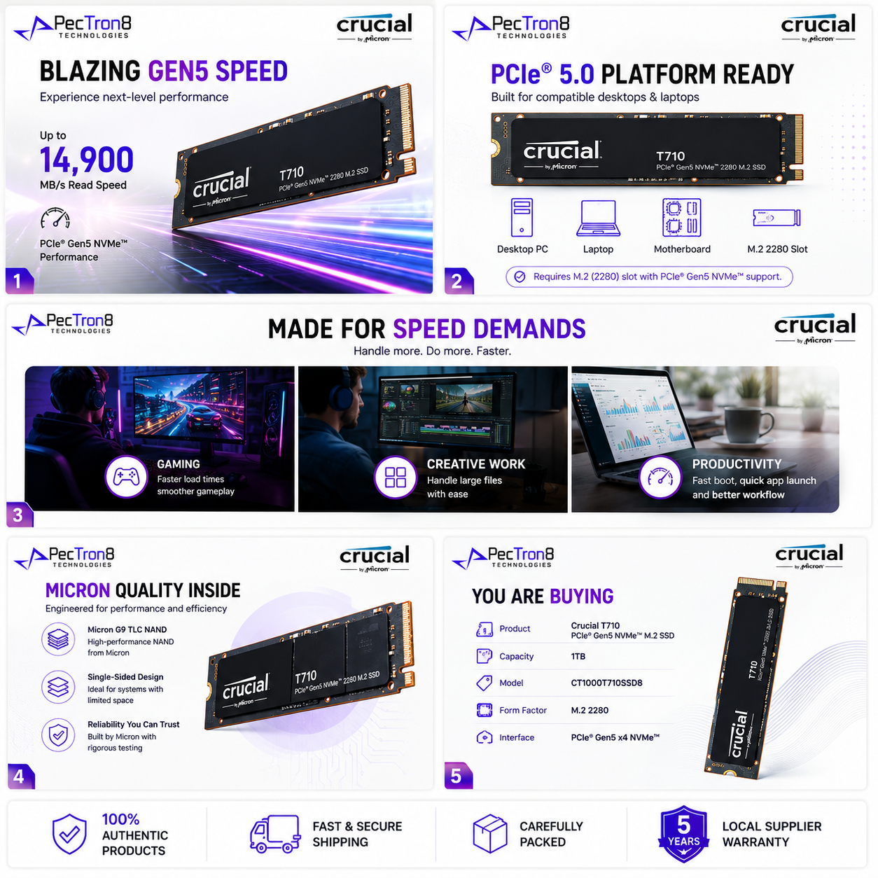 Crucial T710 1TB/2TB PCIe 5.0 N VMe M.2 2280 SSD Internal Solid State Drive