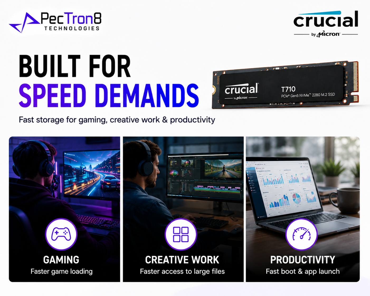 Crucial T710 1TB/2TB PCIe 5.0 N VMe M.2 2280 SSD Internal Solid State Drive