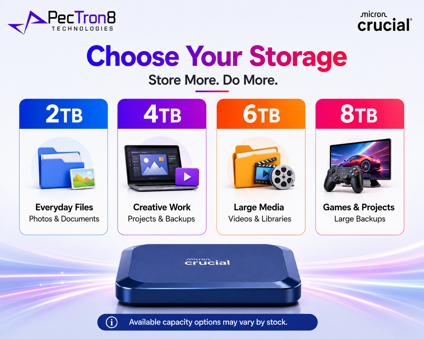 Crucial X10 Portable SSD 2TB 4TB 6TB 8TB USB-C External Solid State Drive Up to 2100MB/s