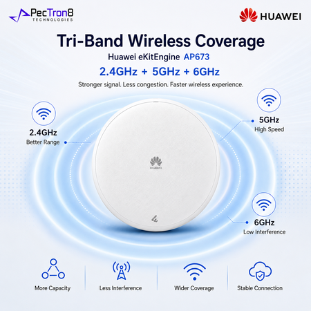 Huawei eKitEngine AP673 WiFi 7 Tri-Band Wireless Access Point 13.66Gbps 5GE PoE