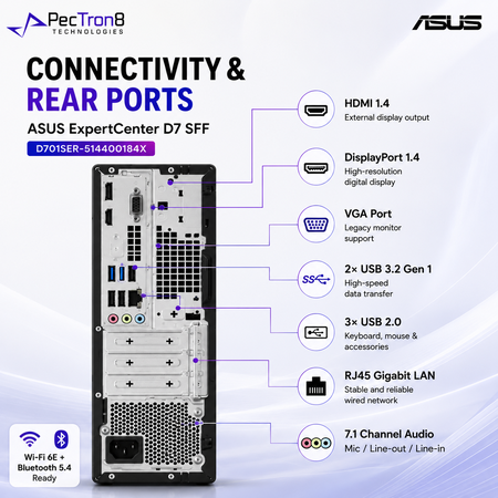 ASUS ExpertCenter D7 SFF D701SER-514400184X Desktop PC Intel Core i5-14400 16GB DDR5 512GB SSD