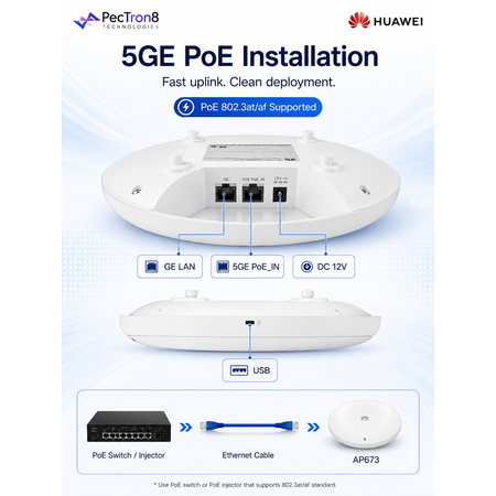 Huawei eKitEngine AP673 WiFi 7 Tri-Band Wireless Access Point 13.66Gbps 5GE PoE